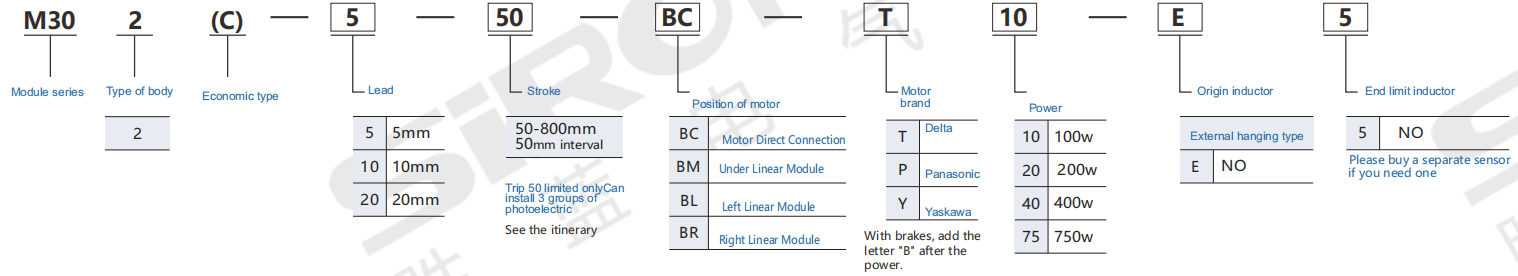 企业微信截图_ 17568078658 645