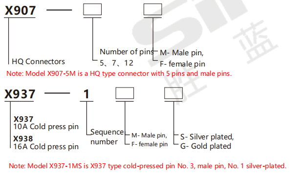 54D56C363227ED0465D57B5320CFED99