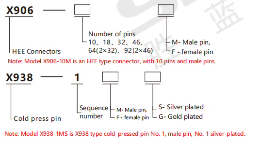 996081AAB854BDFE9143B43AF27A2937