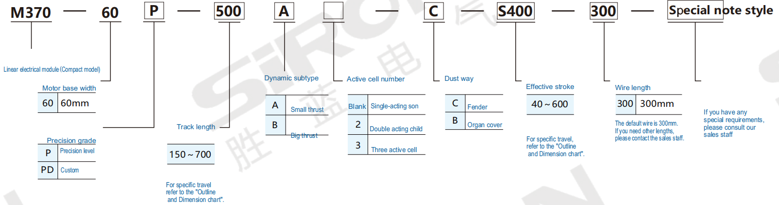企业微信截图_ 17568987858 781