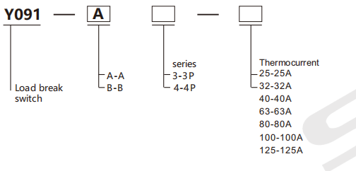 2A33CE5AE158DEB61F31671813B4D72