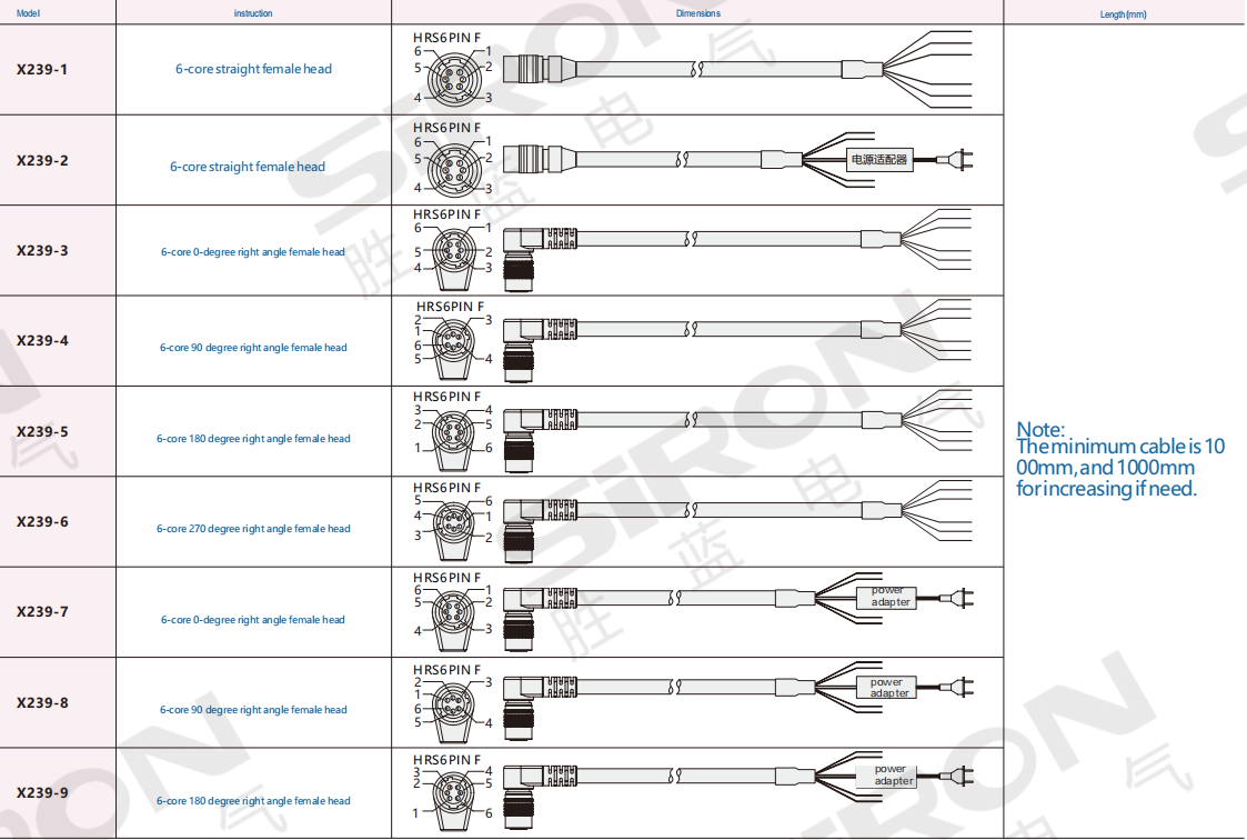 0F053631-91FD-4DEE-81F0-5391F8111A6E