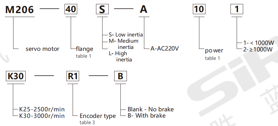 企业微信截图_ 17550818314 543