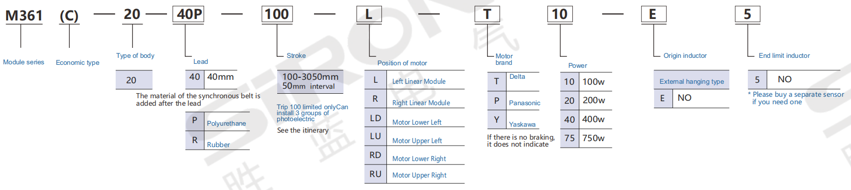 企业微信截图_ 17569572774 456