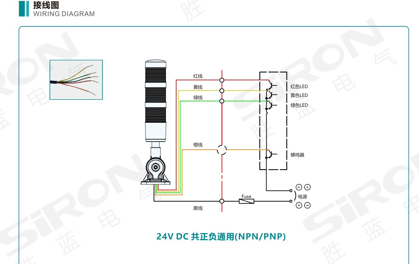 企业微信截图_17630209706788