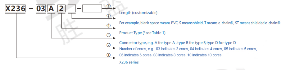 企业微信截图_17663655095106
