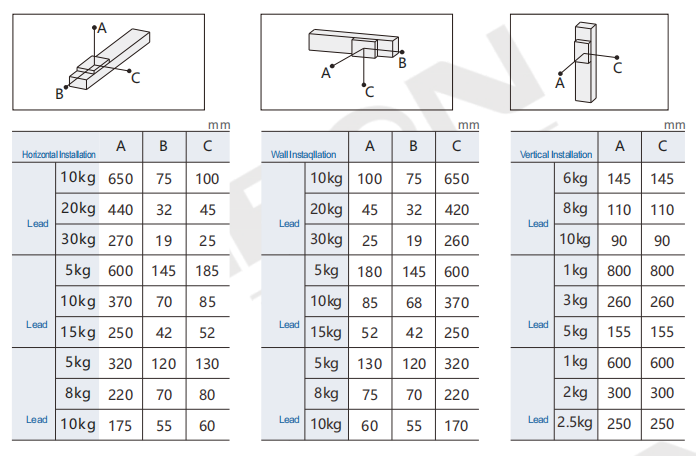 企业微信截图_17744264452832