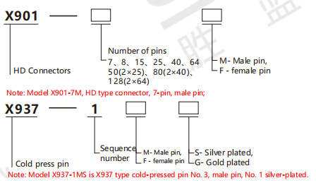 2ECF10F54D49EDF41E7A71AE8271CBF7