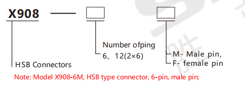 E887B64AED24B521EAC6F6649ED6B690