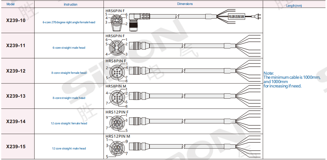 86CDCA84-CB89-4272-9AC3-E6888CE29E2A