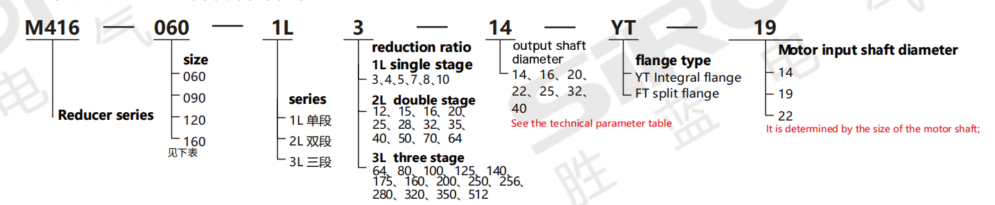 企业微信截图_ 17558603448 403