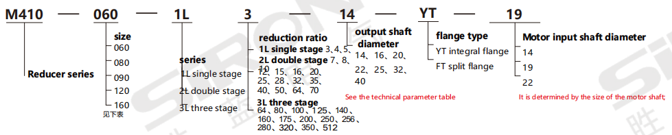 企业微信截图_ 17558341511 022