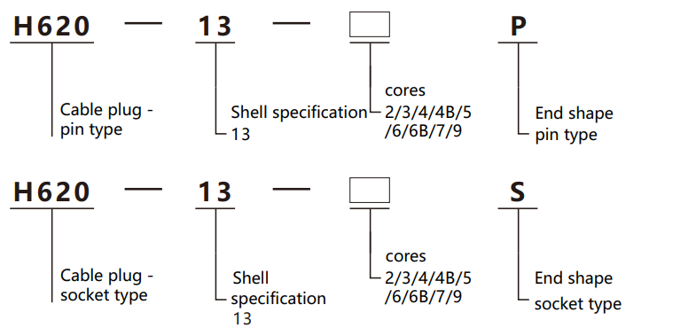 c60453bc428d43974405ecd488d50241