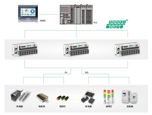 企业微信截图_17645572736934