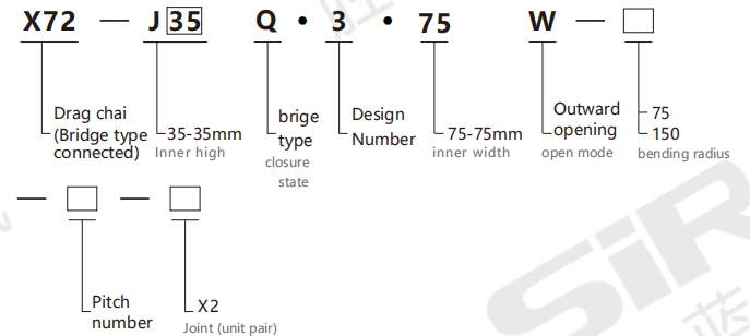 39E3DEB94FDDB137418C586BB11E7515