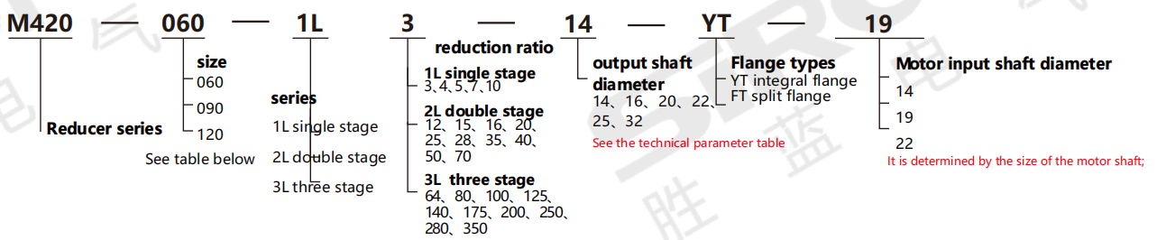 企业微信截图_ 17558611658 400