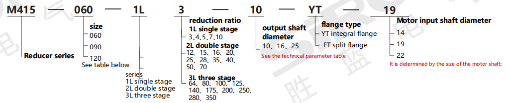 企业微信截图_ 17558599721 985