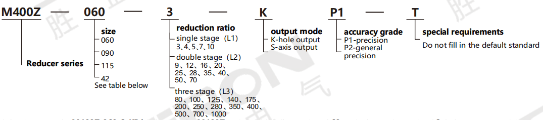 企业微信截图_ 17557763082 696