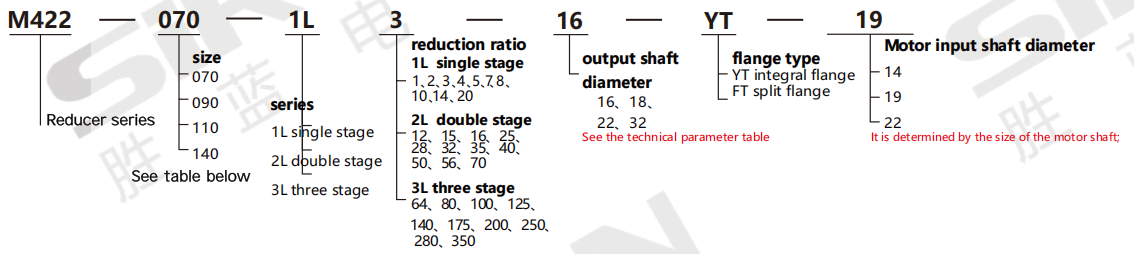 企业微信截图_ 17558616898 945