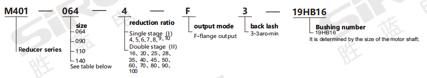 企业微信截图_ 17557749386 193