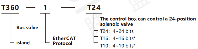 企业微信截图_ 17546332076 373