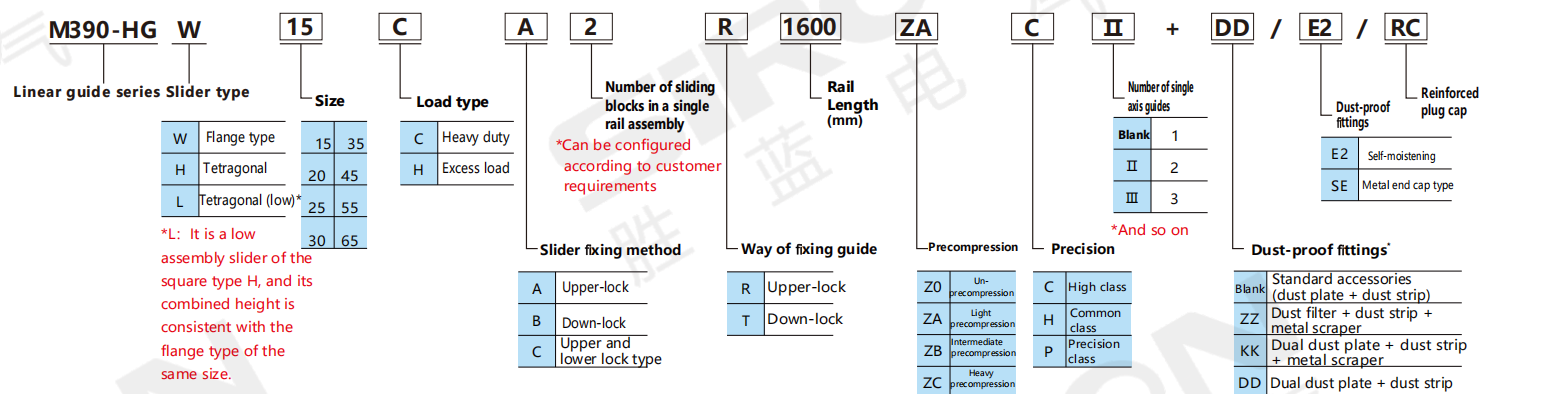企业微信截图_ 17555951261 05