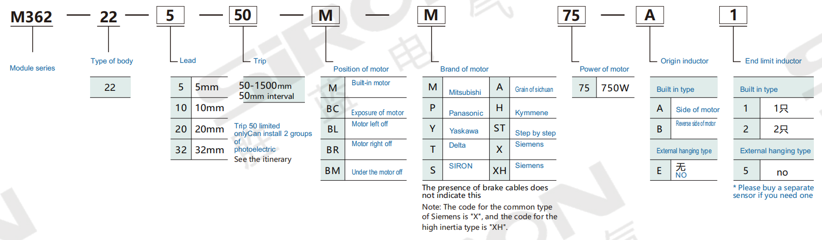 企业微信截图_ 17570558242 144