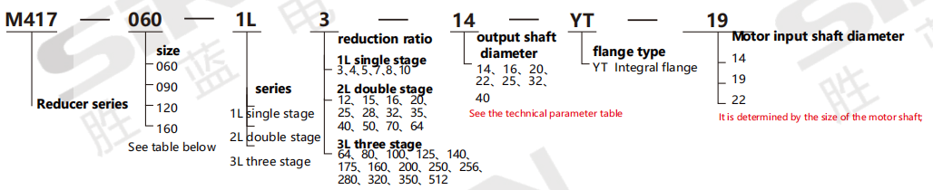 企业微信截图_ 17558609286 168