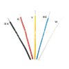 SiRON X020系列UL单芯电子线
