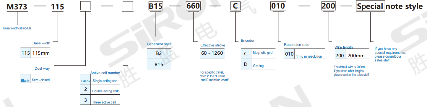企业微信截图_ 17573315845 477
