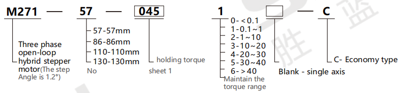 企业微信截图_ 17575672117 033