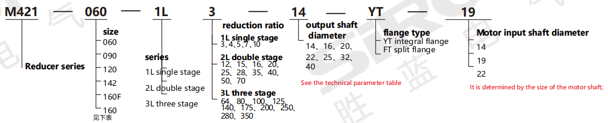 企业微信截图_ 17558614341 129