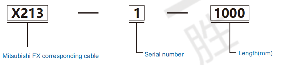 a11cd25911b677ec05ab3f227118e167