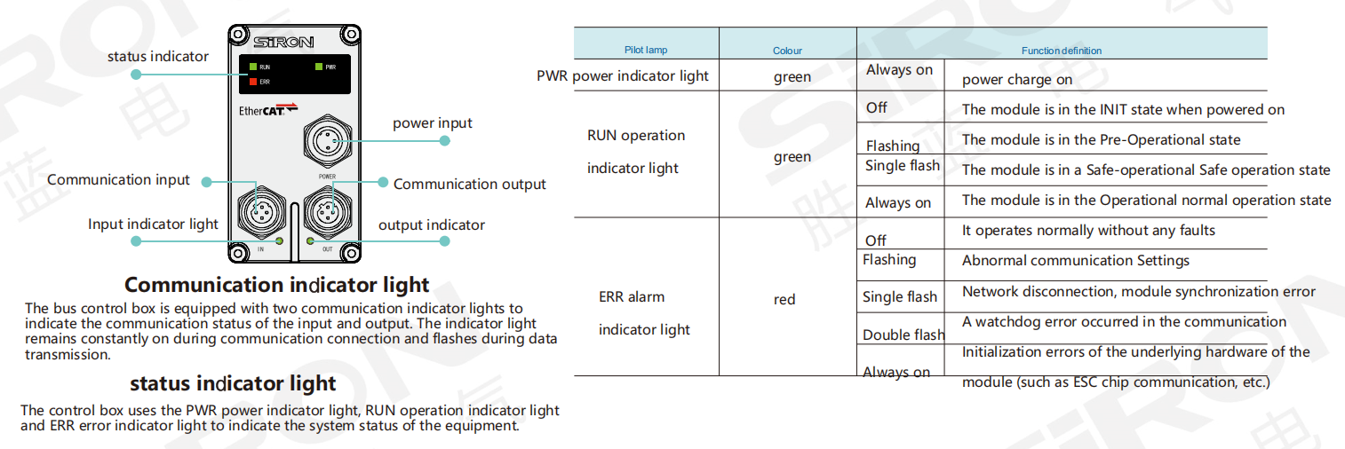 企业微信截图_17722638893721