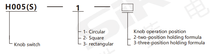 A9790F6B9999547212AA01A4B936E64CF