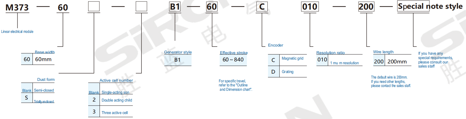 企业微信截图_ 17568074466 07