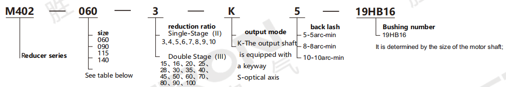 企业微信截图_ 17557753982 137