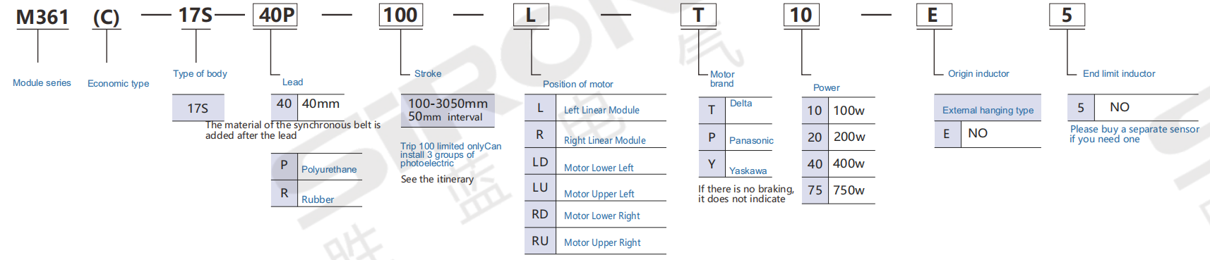 企业微信截图_ 17556848081 131