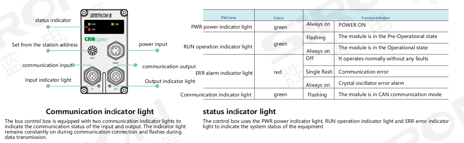 企业微信截图_17722659938462