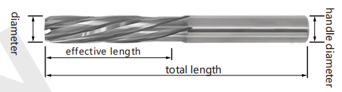 企业微信截图_ 17583539808 066