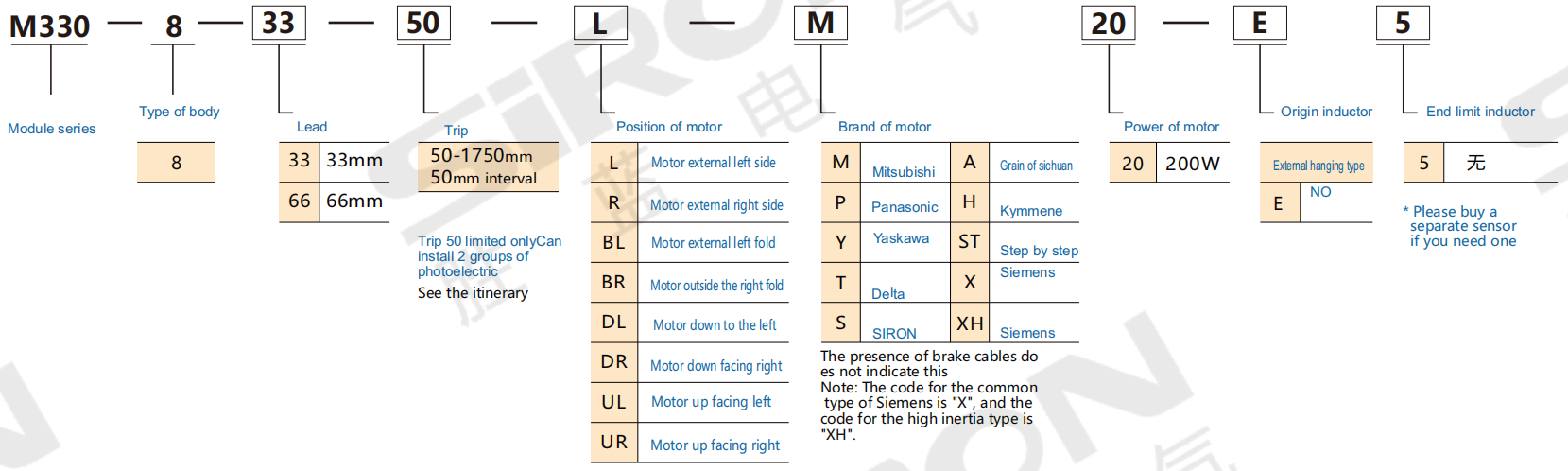 企业微信截图_ 17568769544 105