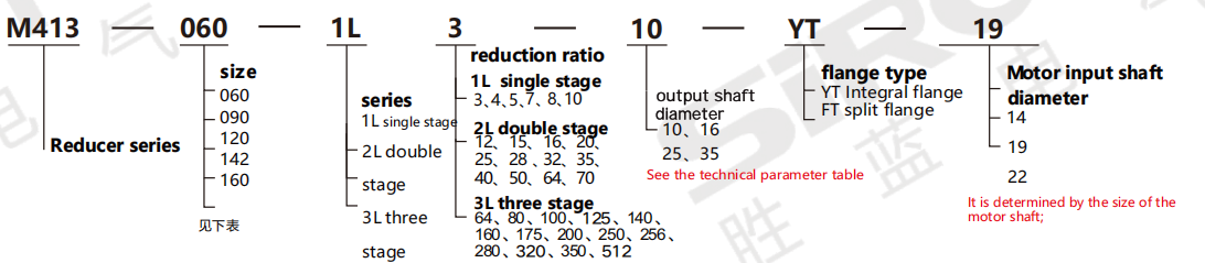企业微信截图_ 17558592463 225