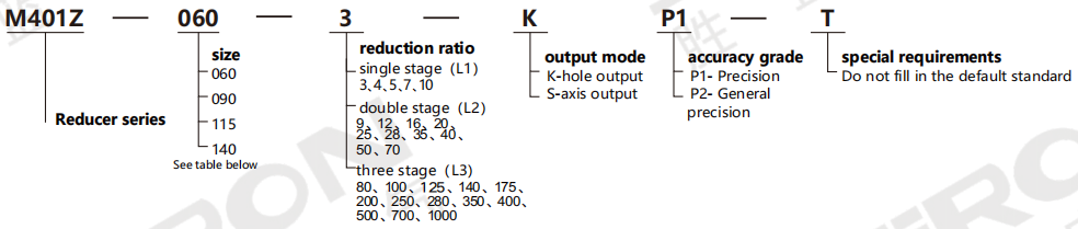 企业微信截图_ 17557772133 792