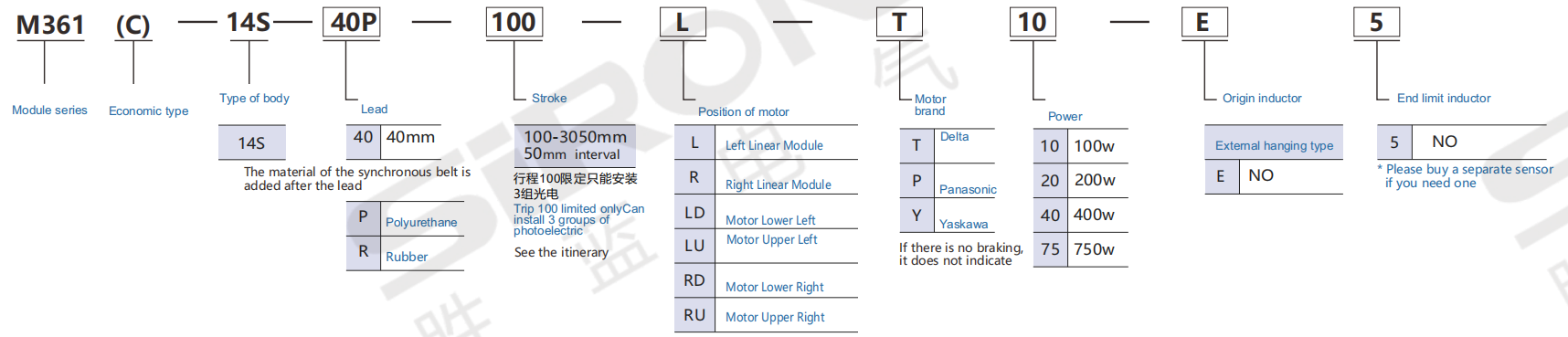 企业微信截图_ 17569565557 215