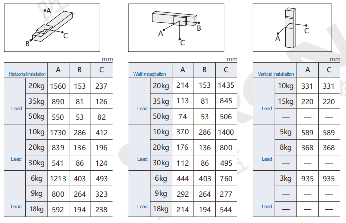 企业微信截图_17744291812882